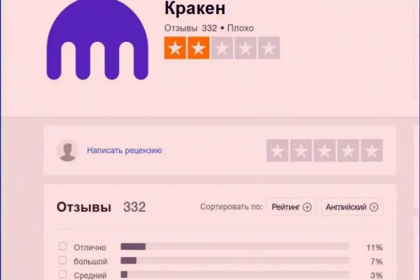 Что такое kraken 2krn