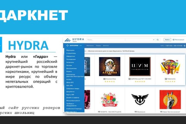 Kraken сайт анонимных покупок